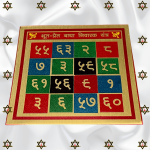 Bhoot Pret Badha Nivarak Yantra - Image 2